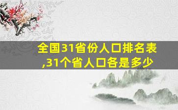 全国31省份人口排名表,31个省人口各是多少