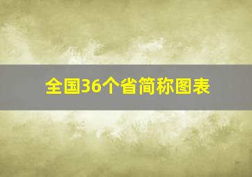 全国36个省简称图表