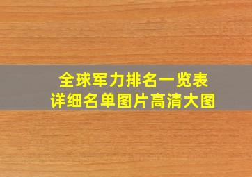 全球军力排名一览表详细名单图片高清大图