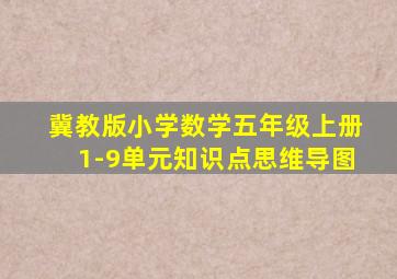 冀教版小学数学五年级上册1-9单元知识点思维导图