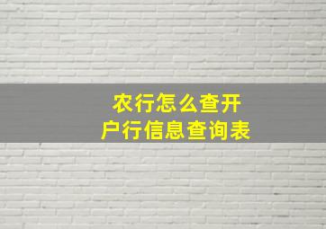 农行怎么查开户行信息查询表