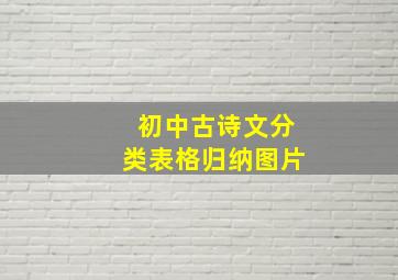 初中古诗文分类表格归纳图片