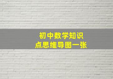 初中数学知识点思维导图一张