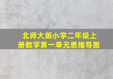 北师大版小学二年级上册数学第一单元思维导图