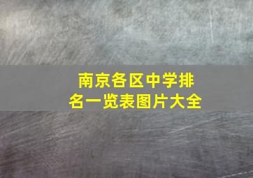 南京各区中学排名一览表图片大全