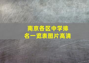 南京各区中学排名一览表图片高清