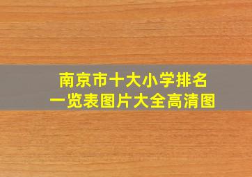 南京市十大小学排名一览表图片大全高清图