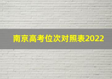 南京高考位次对照表2022