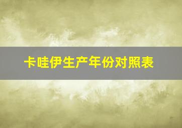 卡哇伊生产年份对照表