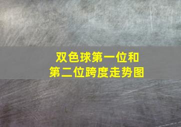 双色球第一位和第二位跨度走势图