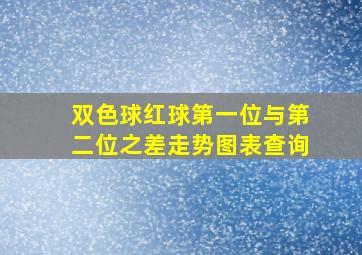 双色球红球第一位与第二位之差走势图表查询