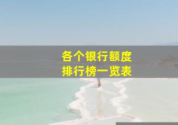 各个银行额度排行榜一览表