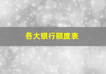 各大银行额度表