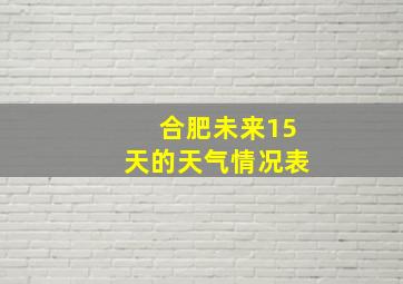 合肥未来15天的天气情况表