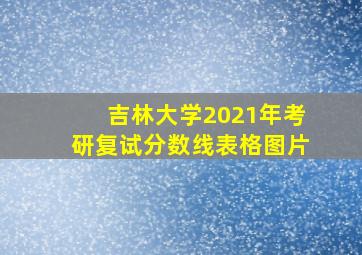 吉林大学2021年考研复试分数线表格图片