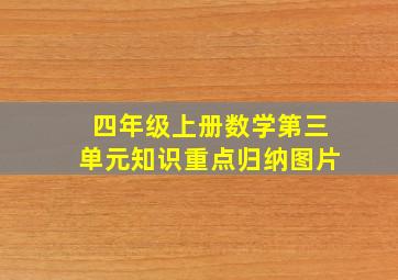 四年级上册数学第三单元知识重点归纳图片