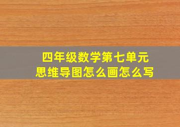 四年级数学第七单元思维导图怎么画怎么写