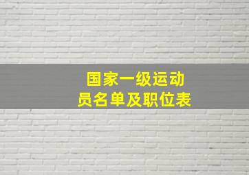 国家一级运动员名单及职位表