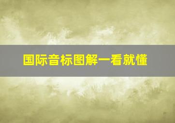 国际音标图解一看就懂