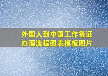 外国人到中国工作签证办理流程图表模板图片