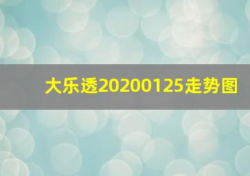 大乐透20200125走势图