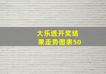 大乐透开奖结果走势图表50