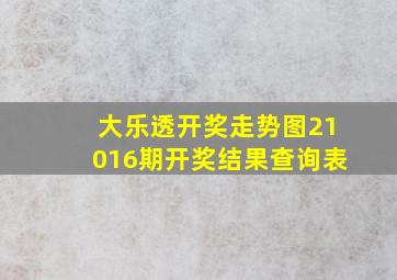 大乐透开奖走势图21016期开奖结果查询表