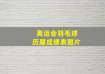 奥运会羽毛球历届成绩表图片