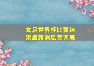 女足世界杯比赛结果最新消息查询表