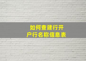 如何查建行开户行名称信息表