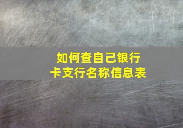 如何查自己银行卡支行名称信息表