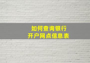 如何查询银行开户网点信息表