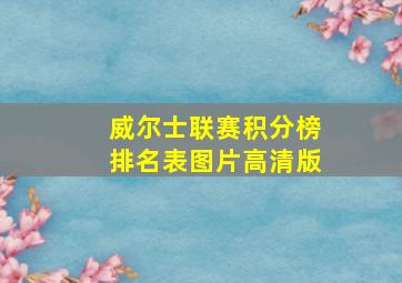 威尔士联赛积分榜排名表图片高清版