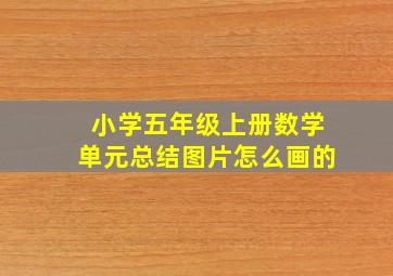 小学五年级上册数学单元总结图片怎么画的