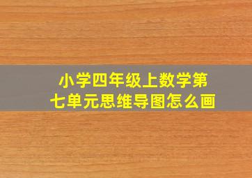 小学四年级上数学第七单元思维导图怎么画