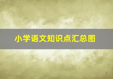 小学语文知识点汇总图