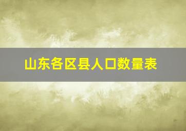 山东各区县人口数量表