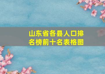 山东省各县人口排名榜前十名表格图