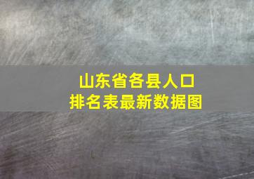 山东省各县人口排名表最新数据图