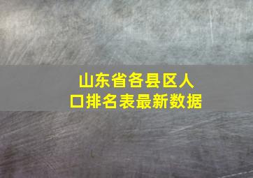 山东省各县区人口排名表最新数据