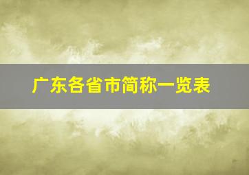 广东各省市简称一览表