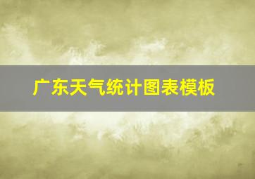 广东天气统计图表模板