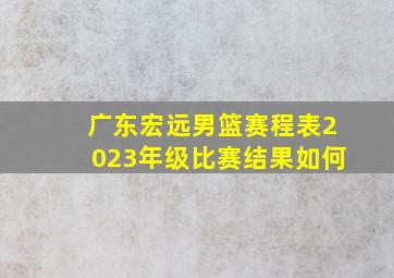 广东宏远男篮赛程表2023年级比赛结果如何