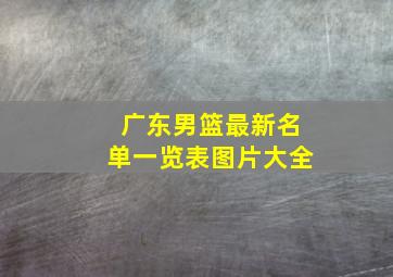 广东男篮最新名单一览表图片大全