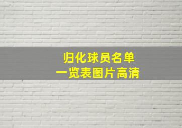 归化球员名单一览表图片高清