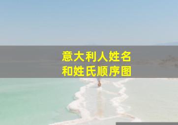 意大利人姓名和姓氏顺序图