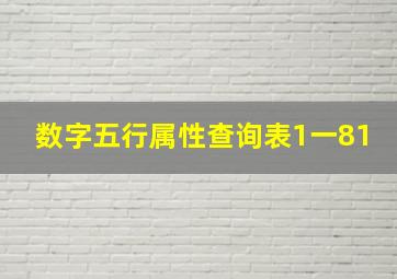 数字五行属性查询表1一81