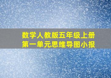 数学人教版五年级上册第一单元思维导图小报