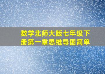 数学北师大版七年级下册第一章思维导图简单