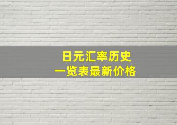 日元汇率历史一览表最新价格